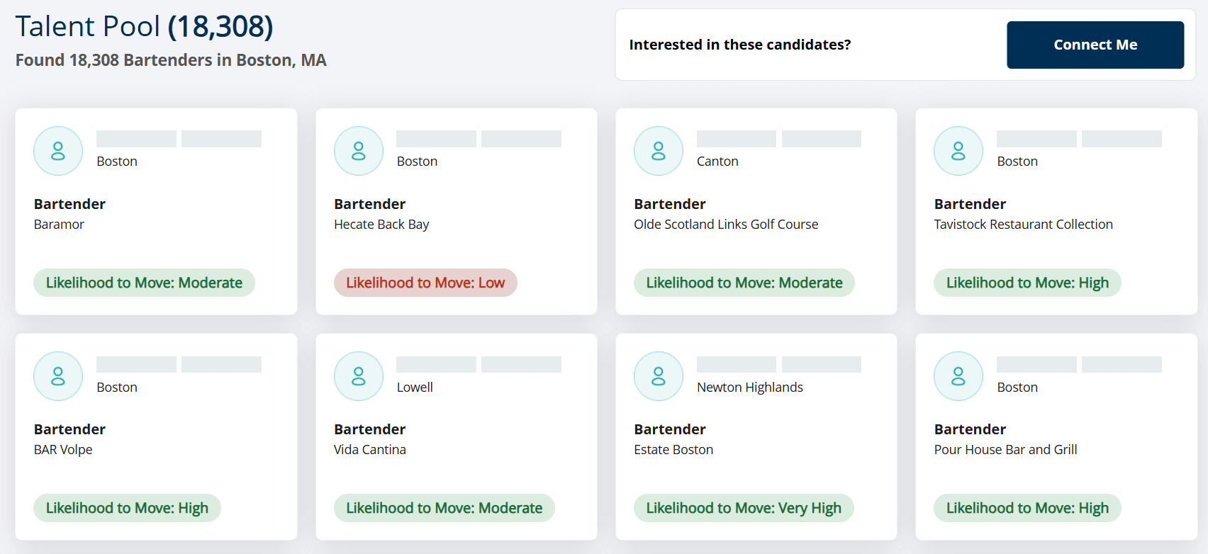 Usable Data - Talent Pool